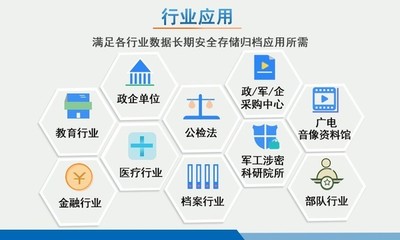 派美雅推出電子檔案光盤刻錄備份歸檔產(chǎn)品，為數(shù)據(jù)安全保駕護(hù)航
